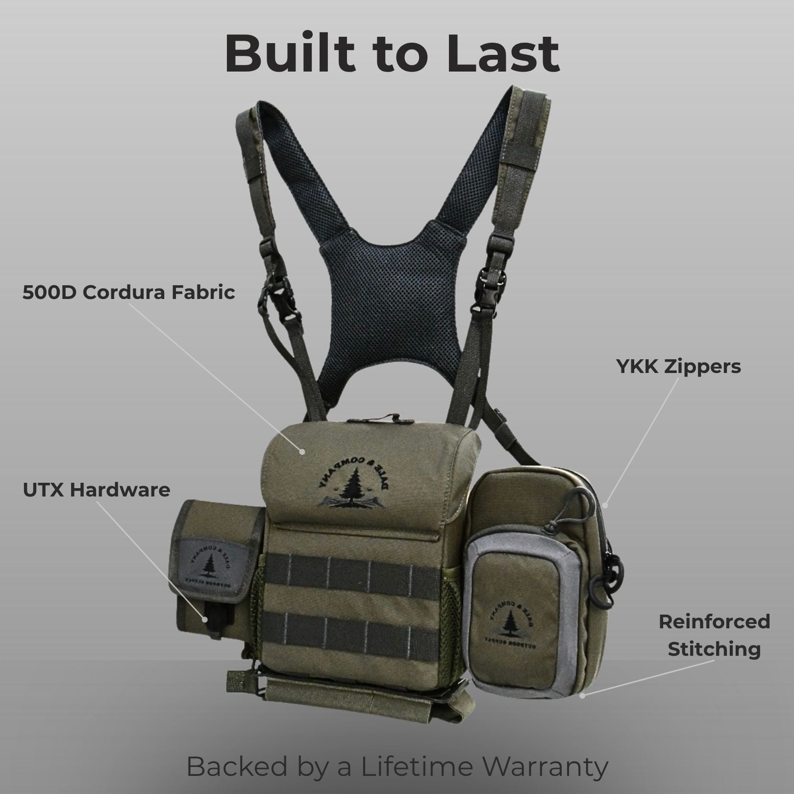 Backcountry Kit - Dale and Company