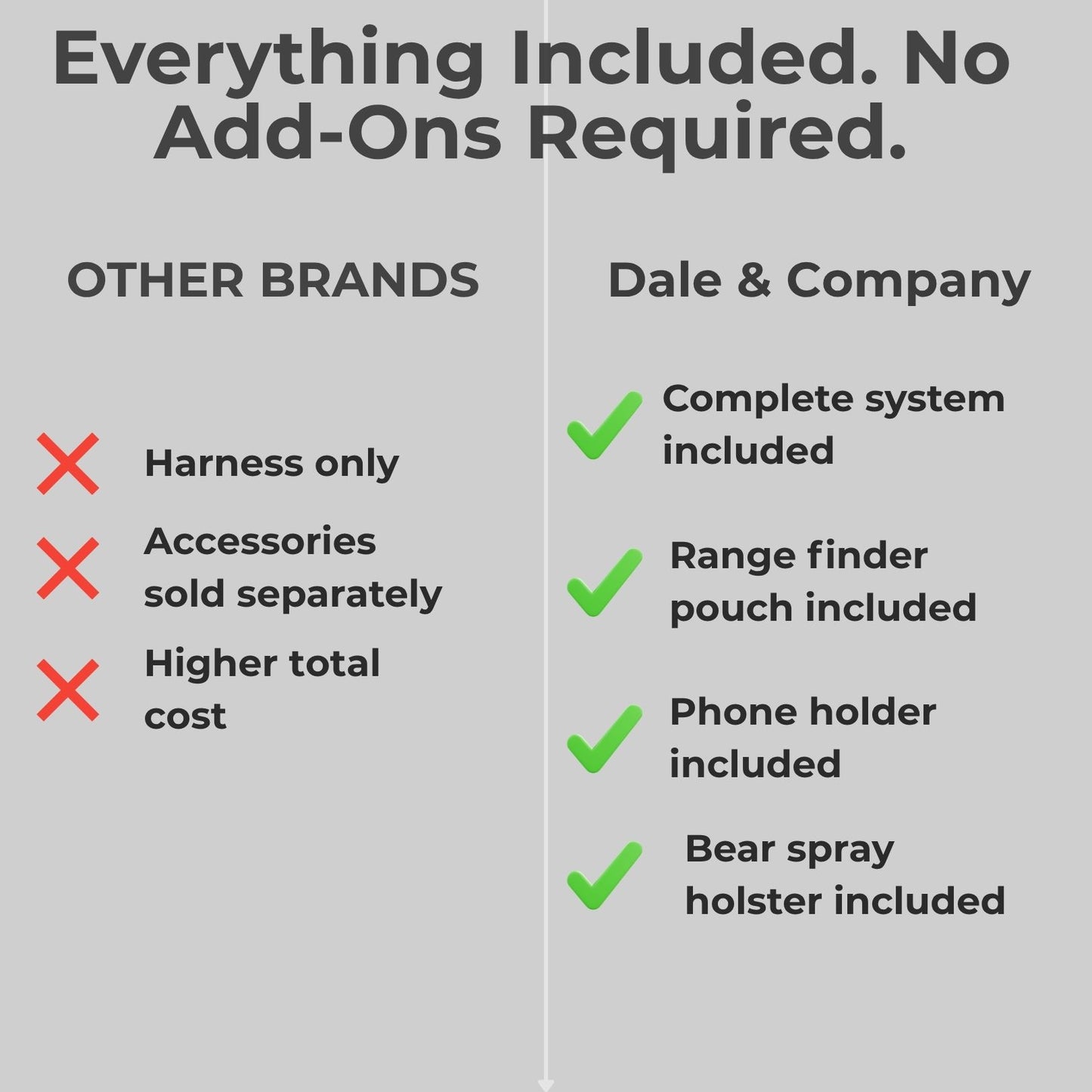 Backcountry Kit - Dale and Company